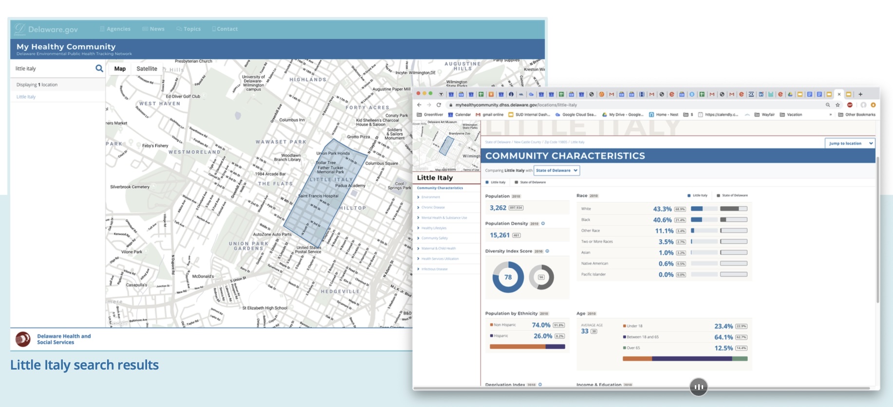 Little Italy, Wilmington — search, map, community characteristics